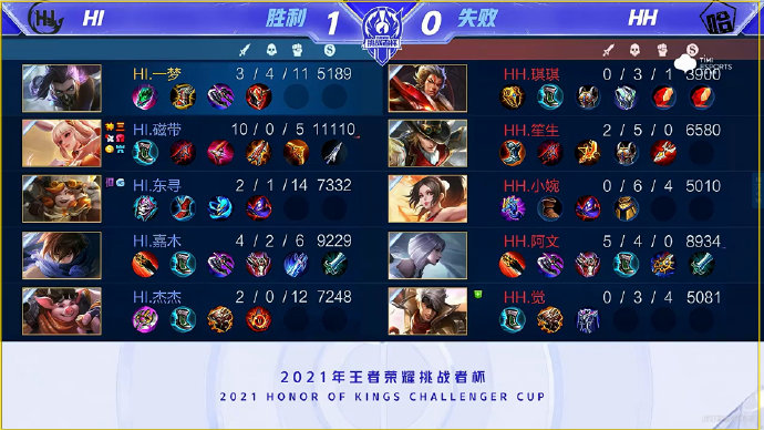 守反击的效 守反击的效