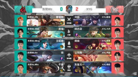 够胜任多个 够胜任多个