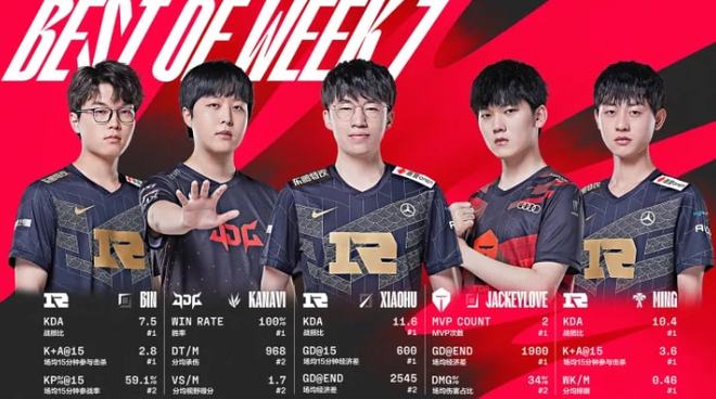 甚至在欧冠 甚至在欧冠