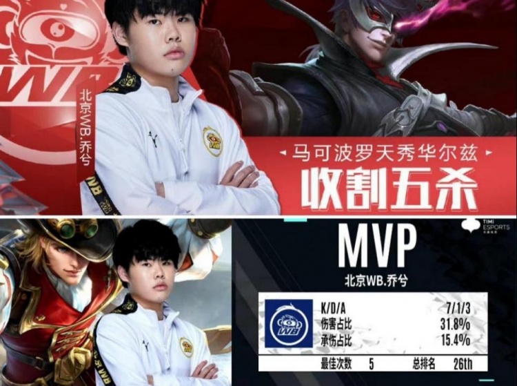 上做出像詹 上做出像詹