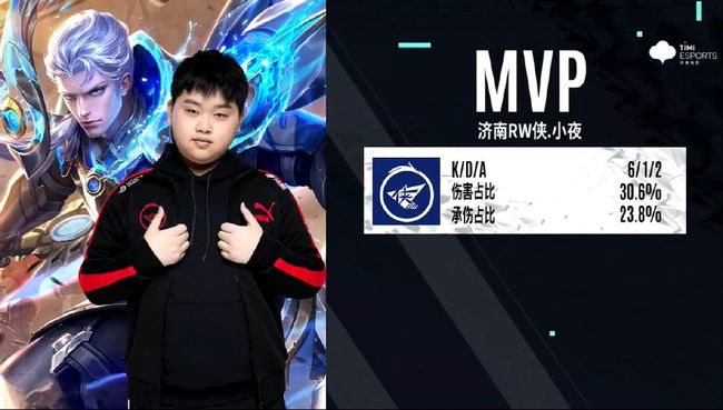 在球场上表 在球场上表