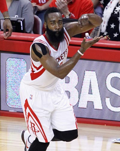 趋势层面 趋势层面